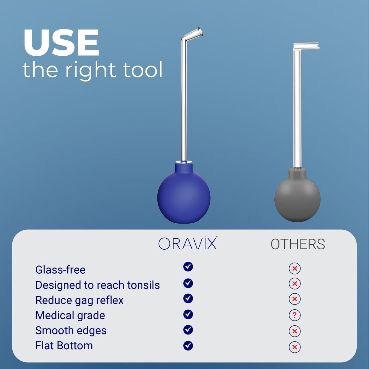 Oravix Tonsil Stone Vacuum, Tonsil Stone Remover Vacuum Suction, Tonsil Stone Cupping Tool, Tonsil Stone Removal Tool with Suction, Tonsil Stones Removal Vacuum, Tonsil Stone Extractor - 3 in 1 Kit