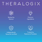 Theralogix Ovasitol 7-Day Starter Kit – Hormone Health, NSF Certified