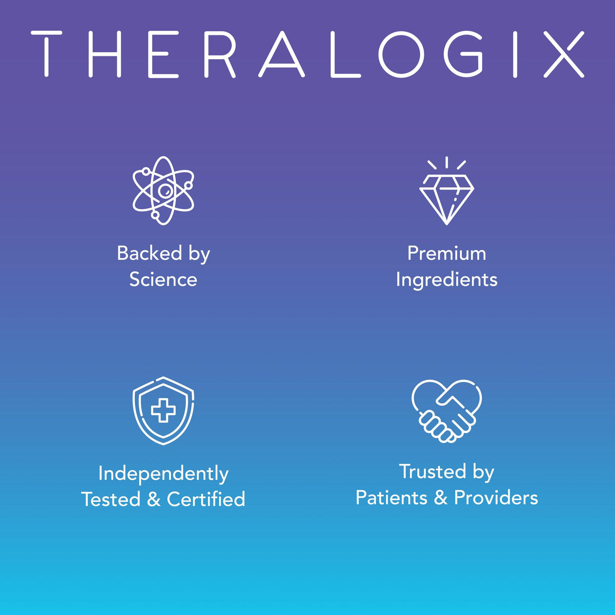 Theralogix Ovasitol 7-Day Starter Kit – Hormone Health, NSF Certified