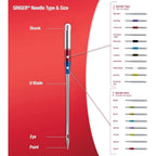 Buy now Singer 04801 Universal Heavy Duty Sewing Machine Needles, 5-Count at indiglob india