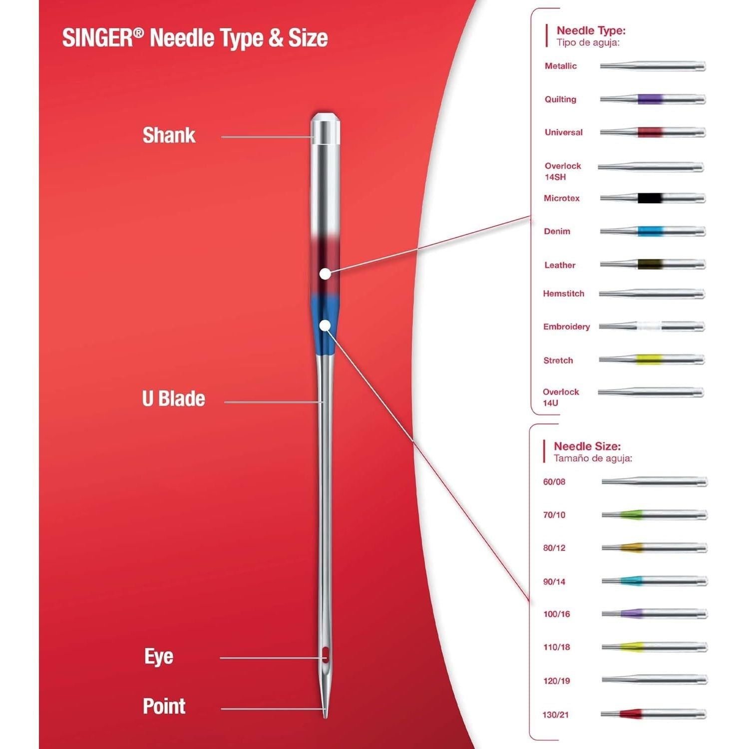 Buy now Singer 04801 Universal Heavy Duty Sewing Machine Needles, 5-Count at indiglob india