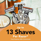 BIC Flex 5 Sensitive Mens Disposable Razors, 5-Blade, 2-Pack, Comfortable