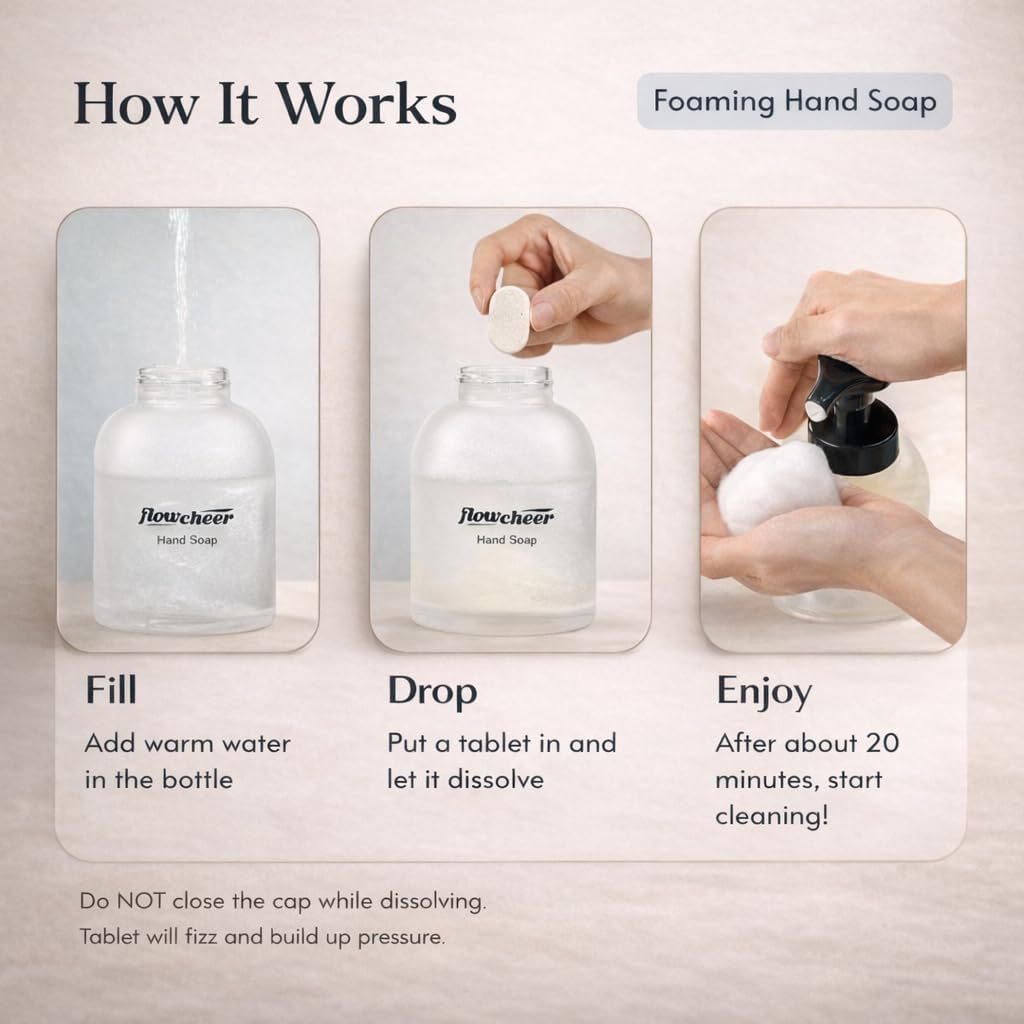 Instructional image showing Foaming Hand Soap tablet refill. Fill bottle, drop tablet, and enjoy fresh foam in 20 minutes.