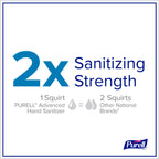 Purell Hand Sanitizer Refreshing Gel Pump Bottle, 1ct x 1.5 Liter - 5015-04