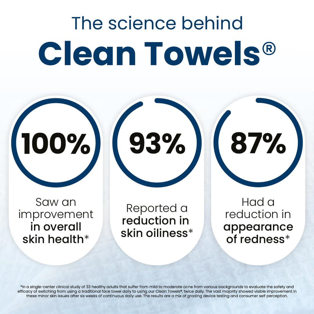 Clean Skin Club Clean Towels®, 100% USDA Biobased Face Towel, Disposable Face Towelette, Eczema Association Accepted, Makeup Remover Dry Wipes, Ultra Soft, 1 Pack, 25 Ct