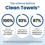 Clean Skin Club Clean Towels®, 100% USDA Biobased Face Towel, Disposable Face Towelette, Eczema Association Accepted, Makeup Remover Dry Wipes, Ultra Soft, 1 Pack, 25 Ct