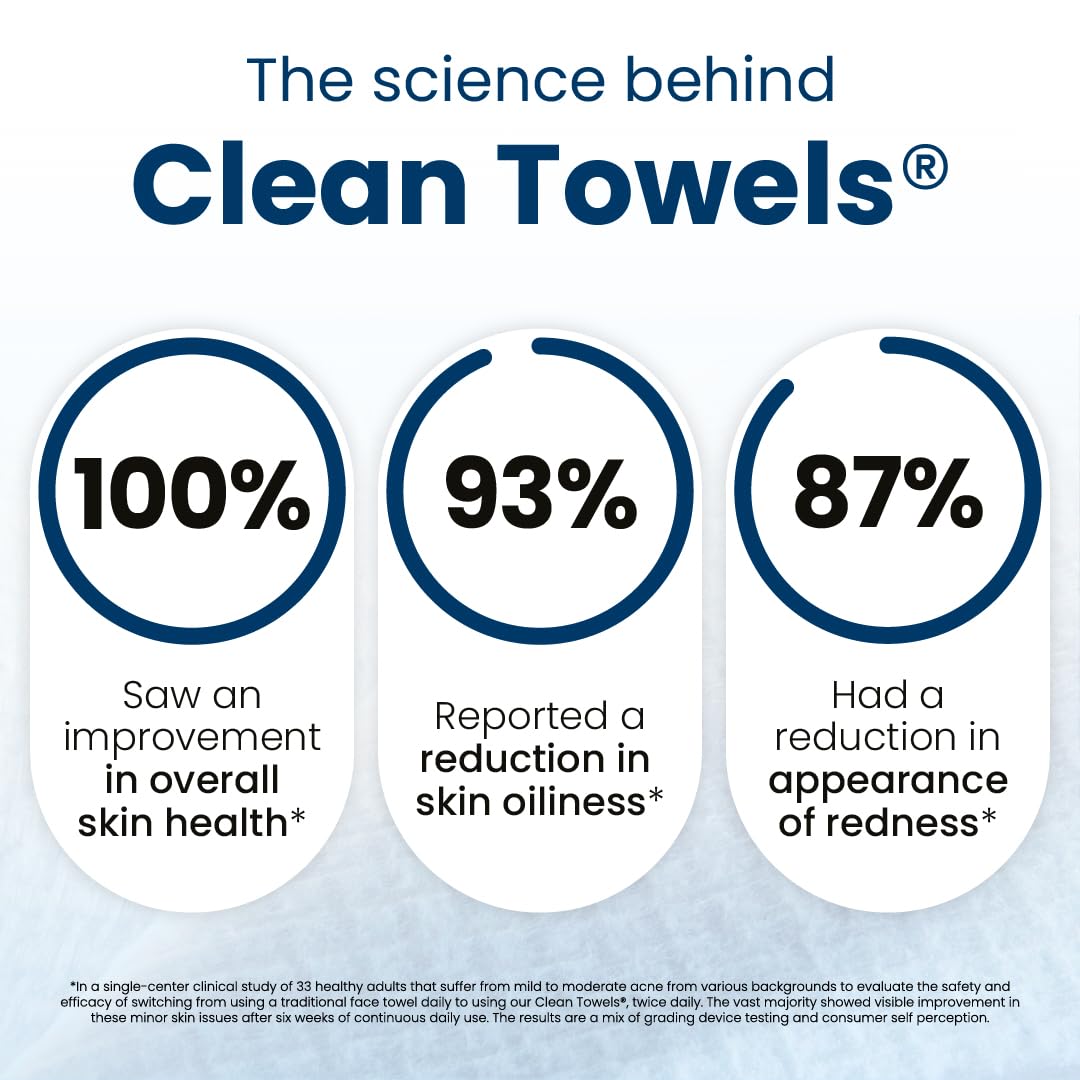 Clean Skin Club Clean Towels®, 100% USDA Biobased Face Towel, Disposable Face Towelette, Eczema Association Accepted, Makeup Remover Dry Wipes, Ultra Soft, 1 Pack, 25 Ct