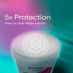 Degree Clinical Antiperspirant Deodorant Soft Solid, Original, 1.6 oz | For stress sweat, Helps keep you dry & confident, With 96H protection, soft solid