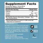 NeoCell Collagen Bio-Peptides Powder | 10oz | Super Hair, Skin, and Nails | Superior Absorption | Grassfed Protein Supplement | Advanced with 18 Essential Amino Acids