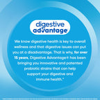 Buy now Digestive Advantage Intensive Bowel Support Probiotic Supplement 32 Capsules, Defends Against Gas, Bloating, Abdominal discomfort, Survives 100x Better at indiglob india