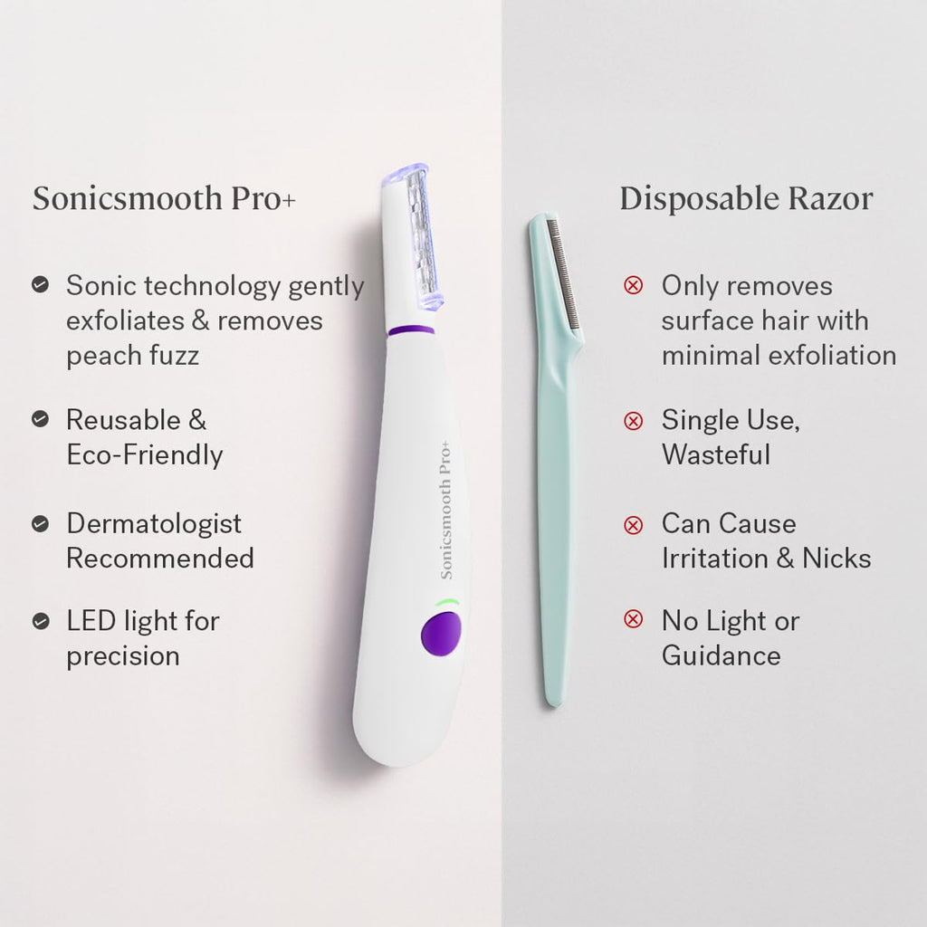 Michael Todd Beauty Sonicsmooth Pro+ Dermaplaning System & Eyebrow Trimmer | Peach Fuzz Removal, Dermaplane Razor for Women Face w/ 16 Blades & 2 Microsmooth Exfoliation Tips, LED Light, 3-Year Warranty