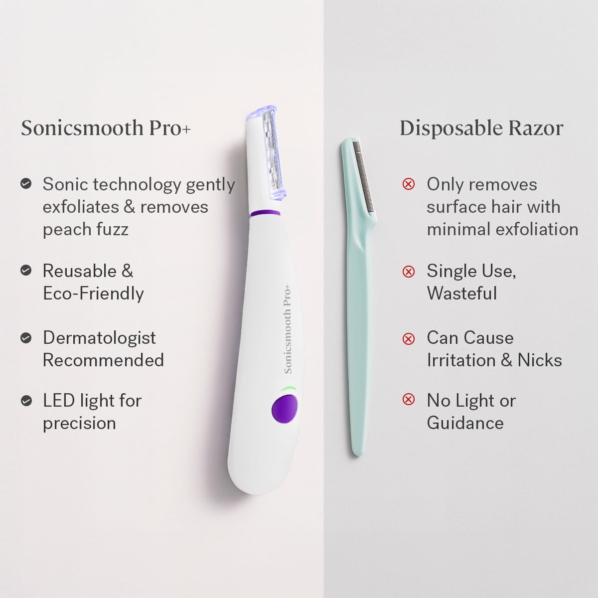 Michael Todd Beauty Sonicsmooth Pro+ Dermaplaning System & Eyebrow Trimmer | Peach Fuzz Removal, Dermaplane Razor for Women Face w/ 16 Blades & 2 Microsmooth Exfoliation Tips, LED Light, 3-Year Warranty