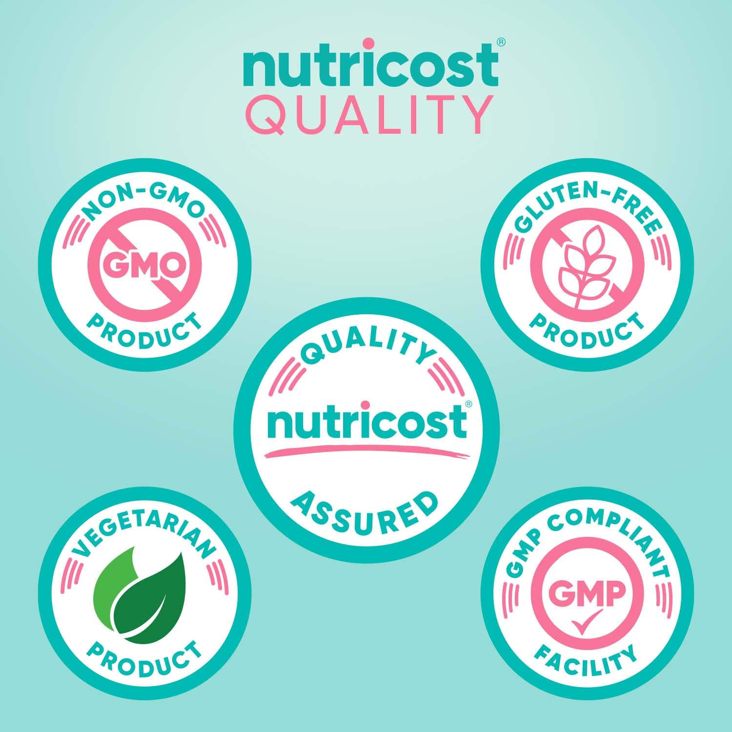 Nutricost Myo Inositol & D-Chiro Inositol for Women, 120 Capsules, GMO-Free | 2000mg Myo & 50mg D-Chiro Per Serving, 30 Servings, Vegetarian Friendly, Gluten Free