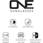 Buy now Optic Nerve - 2022 Premium & Affordable Polarized Sport Sunglasses for Men/Women, Venture Edition with Matte Black Frame/Smoke/Blue Lens at indiglob india