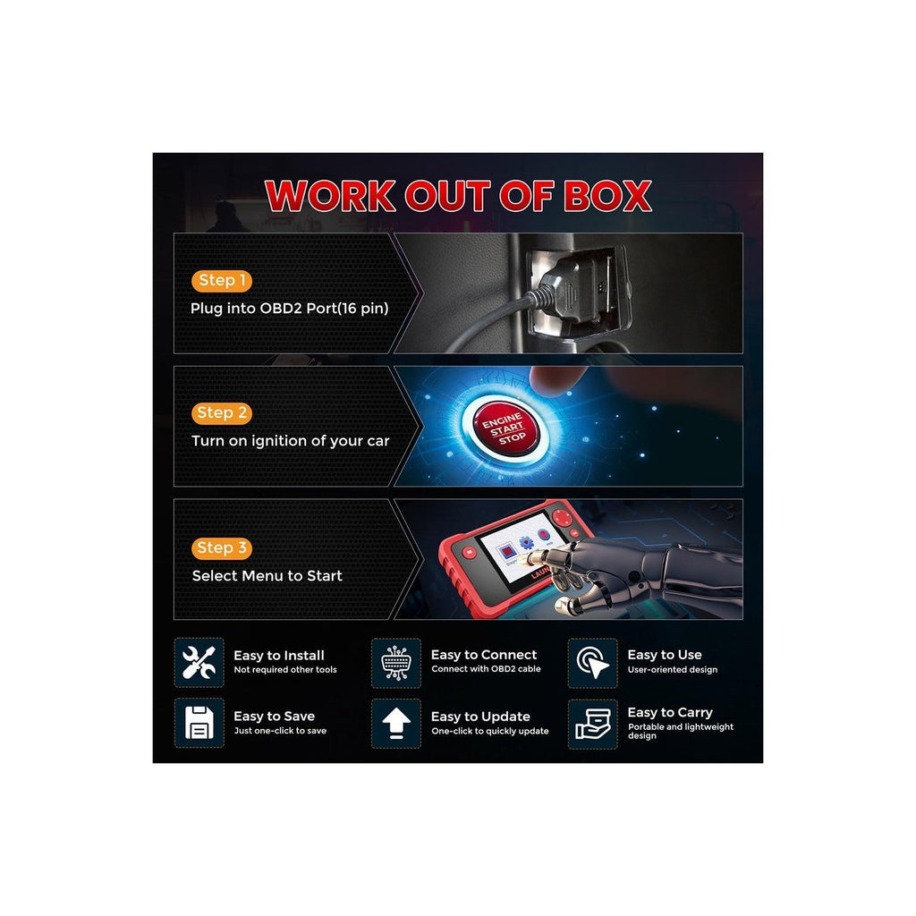 Buy now 2024 LAUNCH CRP123 Elite V2.0 OBD2 Scanner(Upgrade of CRP123), Oil Reset/SAS Calibrate/Throttle Relearn, 4 Systems 3 Reset Diagnostic Scan Tool, Engine ABS SRS TCM Code Reader, Lifetime Free Update at indiglob india