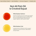 ProMix Nutrition Fish Oil + Cod Liver Supplement - 60 Softgels