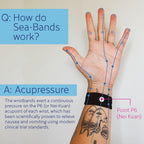 Buy now Sea-Band Anti-Nausea Acupressure Wristband for Motion & Morning Sickness, 1 Pair, Gray at indiglob india