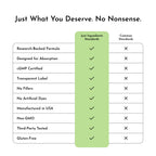 JUST INGREDIENTS Creatine Monohydrate Powder with Rejen Fulvic Mineral Complex - Supports Muscle Recovery, Energy, Strength, Cognitive Function - 30 Servings