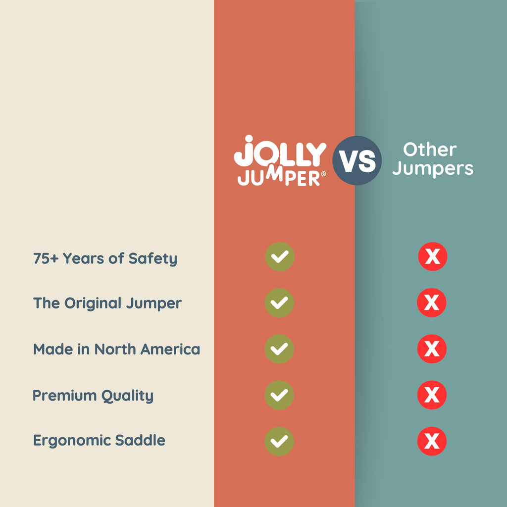 Jolly Jumper Classic with Stand - Black