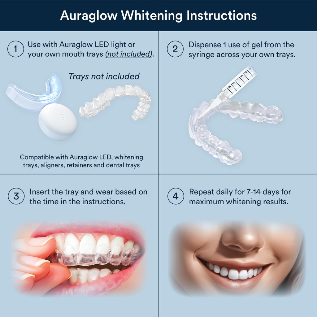 Buy now AuraGlow Teeth Whitening Gel Syringe Refill Pack, 44% Carbamide Peroxide, (3X) 5ml Syringes, 30 Treatments at indiglob india
