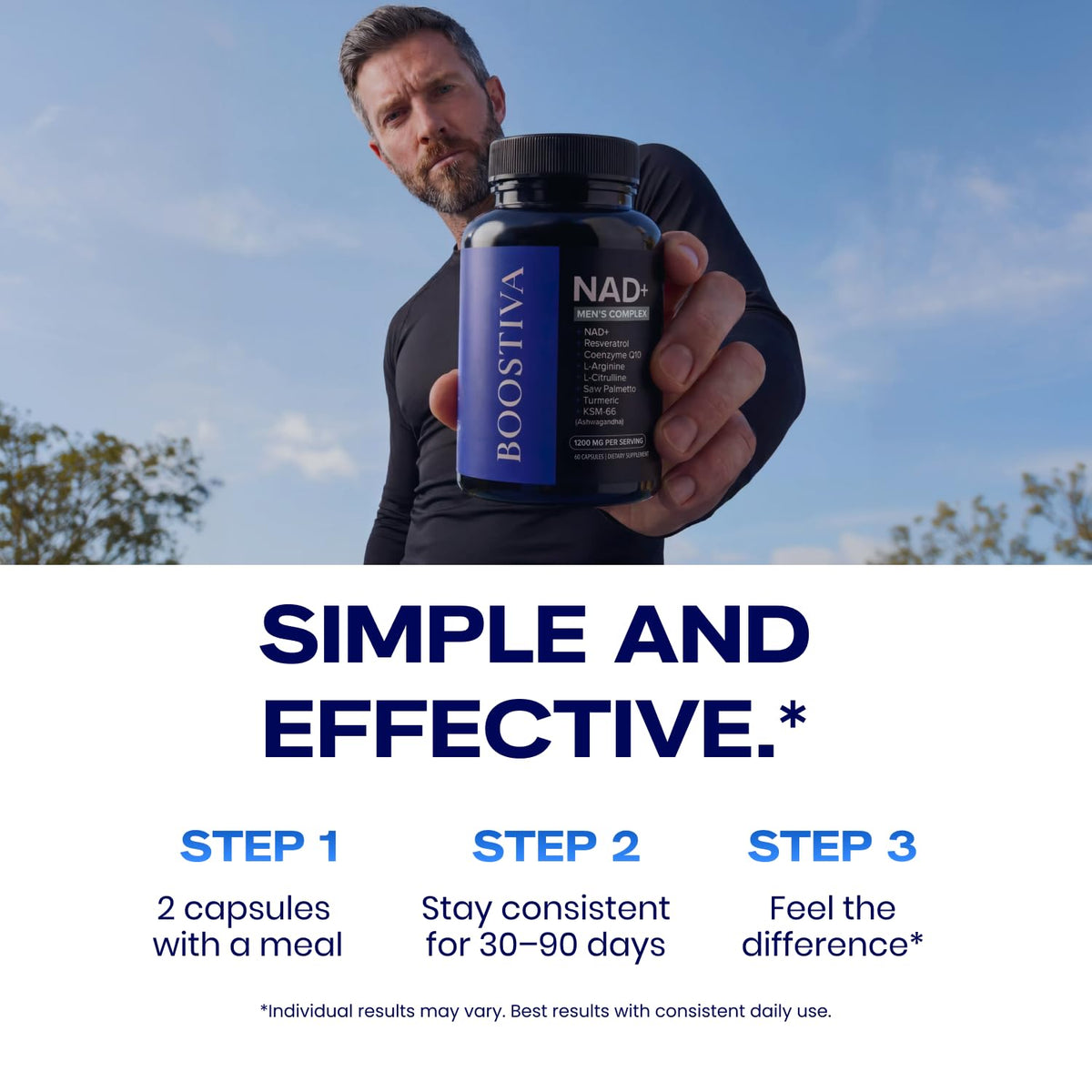 Liposomal NAD+ Supplement for Men – NAD Resveratrol Supplement with CoQ10, L-Carnitine, Ashwagandha, Maca & Zinc, Supports Energy, Focus, Stamina & Daily Men’s Vitality - 60 Capsules