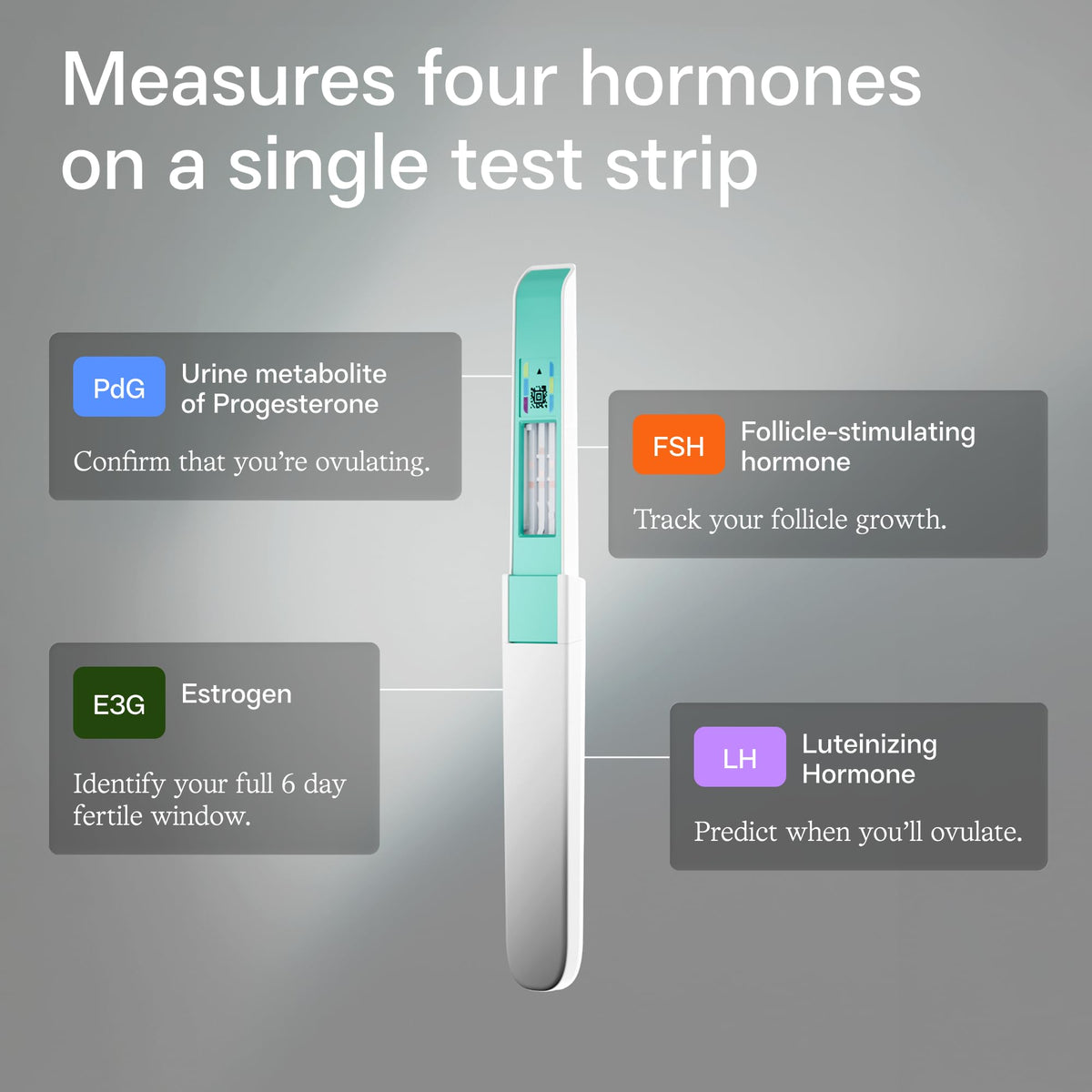 Inito Fertility Monitor Dual LH Test Strips | Pack of 20