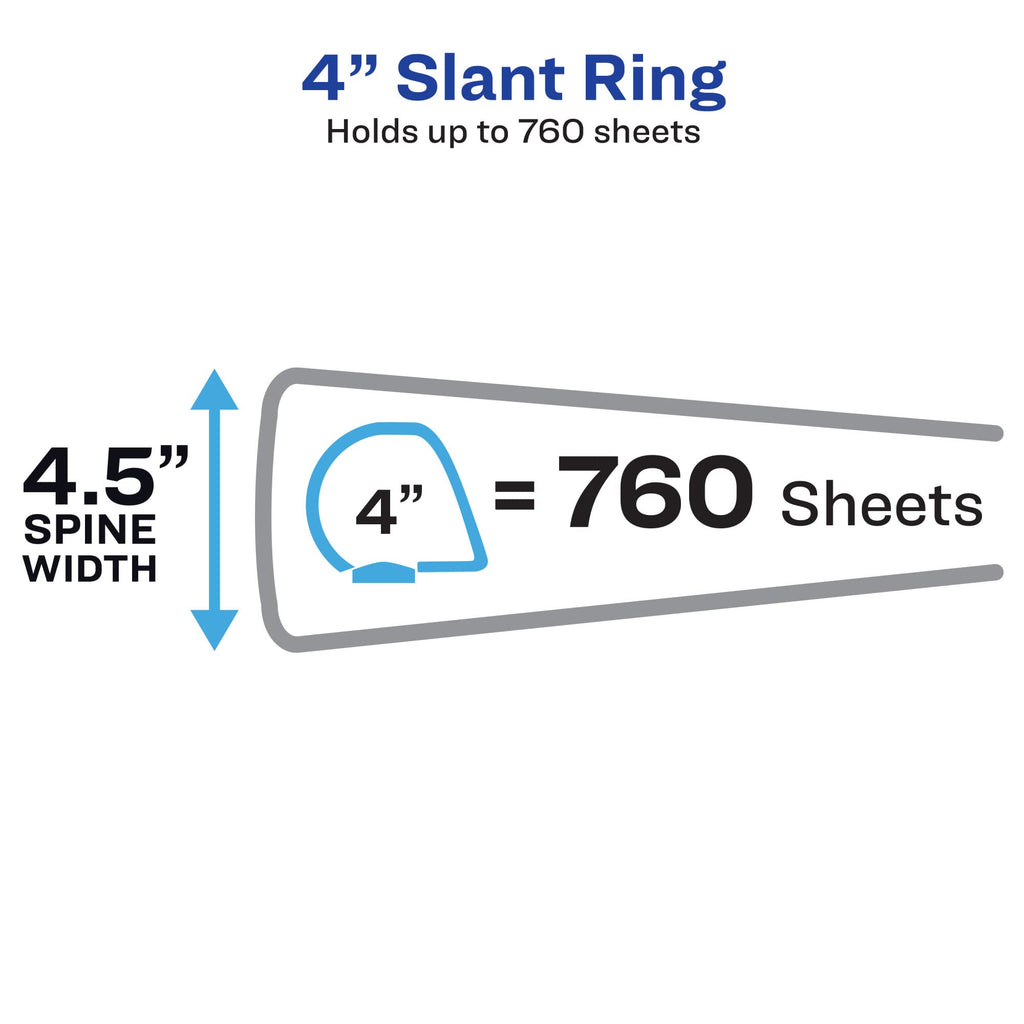 Avery® Heavy-Duty View 3 Ring Binder, 4" Slant Rings, 1 White Binder