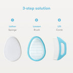 Buy now Frida Baby The 3-Step Cradle Cap System, DermaFrida The FlakeFixer, Sponge, Brush, Comb and Storage Stand for Babies with Cradle Cap, White-Blue at indiglob india