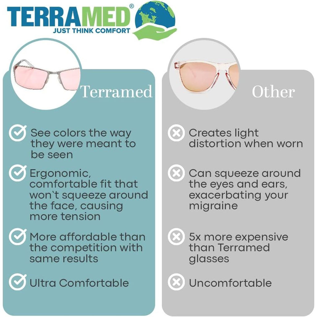 Buy now Terramed Just Think Comfort Sparrow Migraine Glasses Fl-41 | Glasses for Migraine and Light Sensitivity Relief | UV Protection and Photophobia Eye Strain at indiglob india