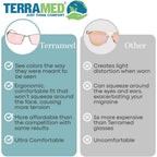 Buy now Terramed Just Think Comfort Sparrow Migraine Glasses Fl-41 | Glasses for Migraine and Light Sensitivity Relief | UV Protection and Photophobia Eye Strain at indiglob india