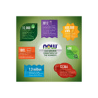 NOW Foods Organic Spirulina 1000mg Tablets - 300 Count - Non-GMO, Super Green Whole Food Supplement - Double Strength
