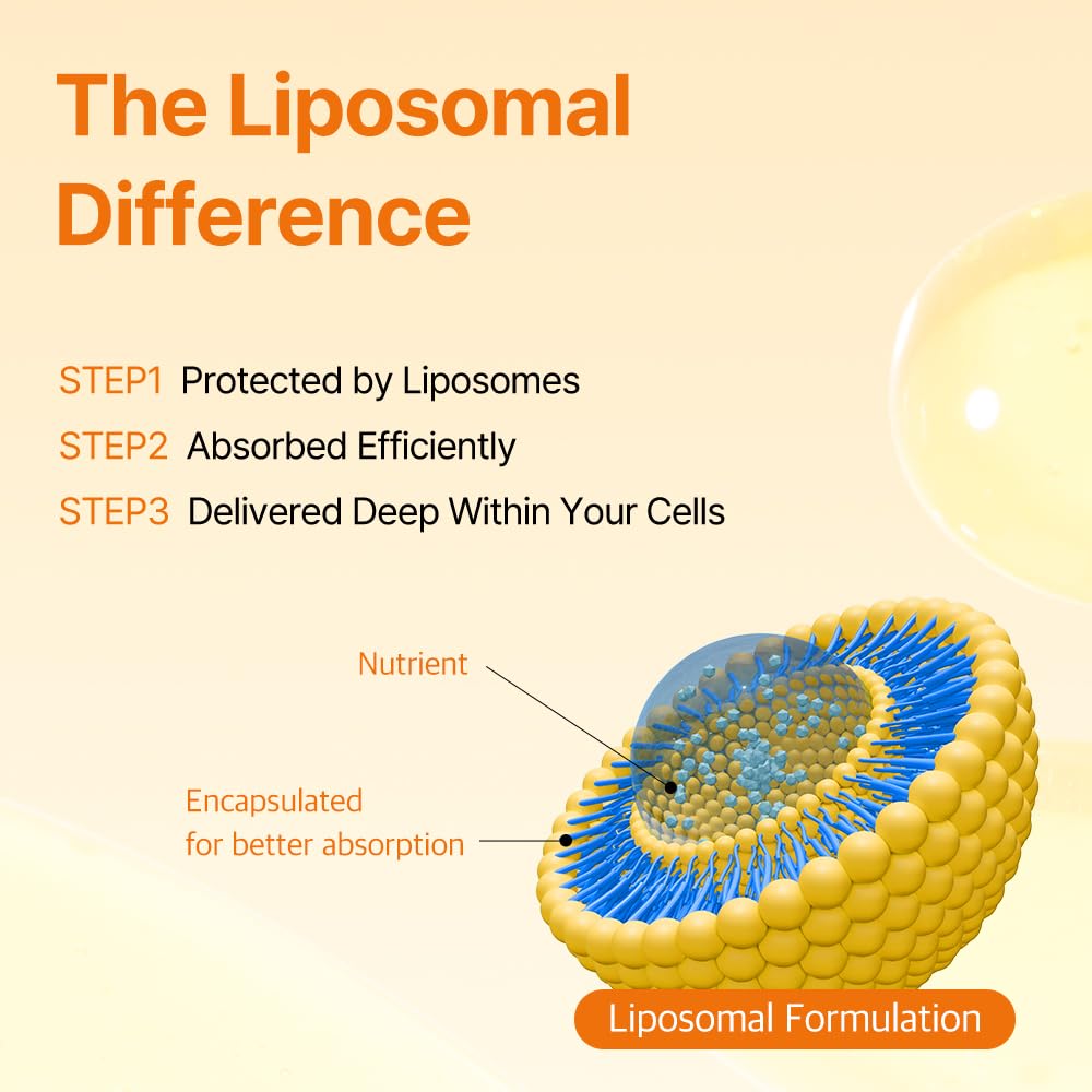 ESTHER FORMULA Liposomal Glutathione Strips (30 ct) - Glutathione Direct | Liposomal Glutathione Supplement with 90% Pure L-Glutathione for Antioxidant & Skin Glow Support, Fast-Absorbing Oral Strips