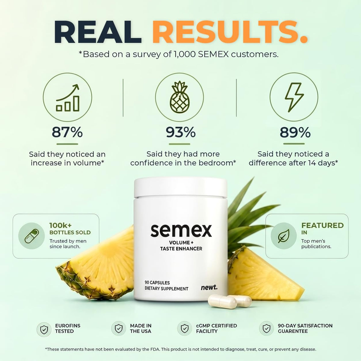 SEMEX™ Semen Volume Booster for Men, Doctor Formulated Support, 90 Count