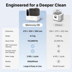Momcozy DeepClean D8 Bottle Washer, Sterilizer & Dryer - Precision Cleaning