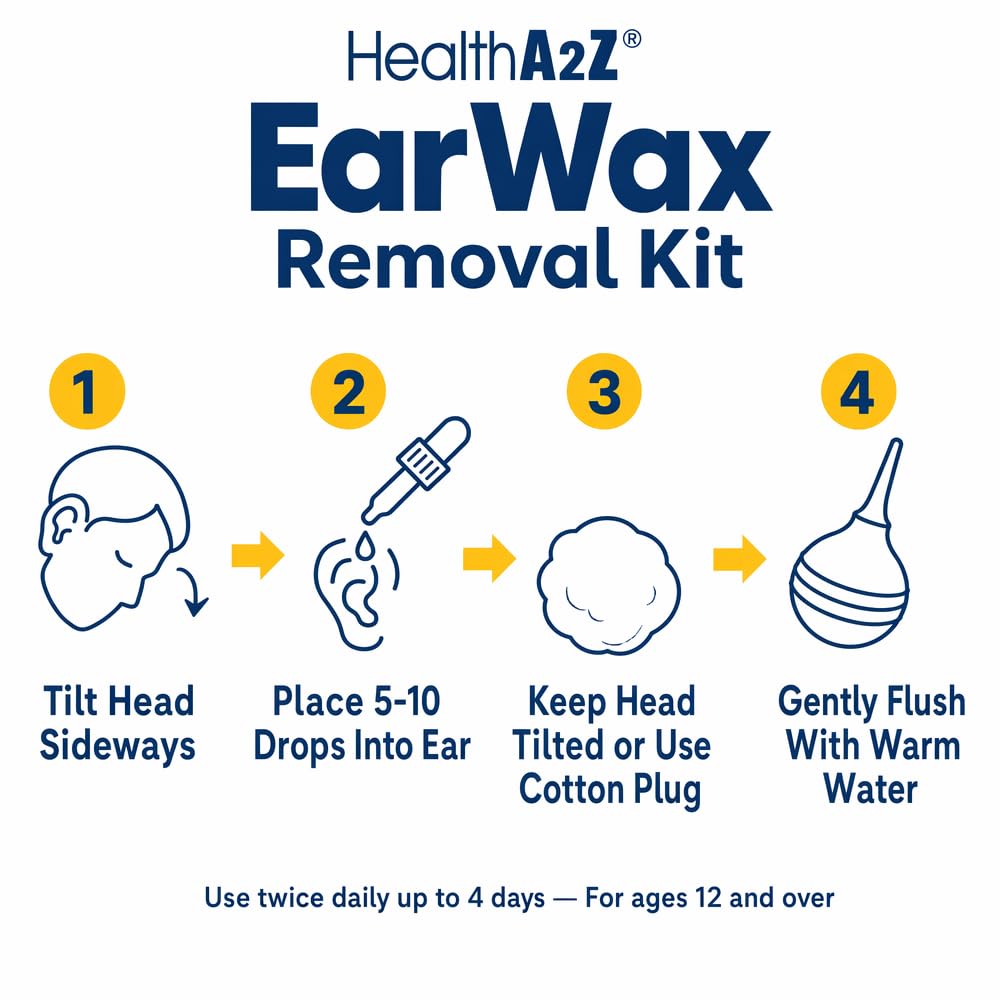 HealthA2Z® Ear Wax Removal Kit Carbamide Peroxide 6.5%, 0.5 fl oz (15mL)