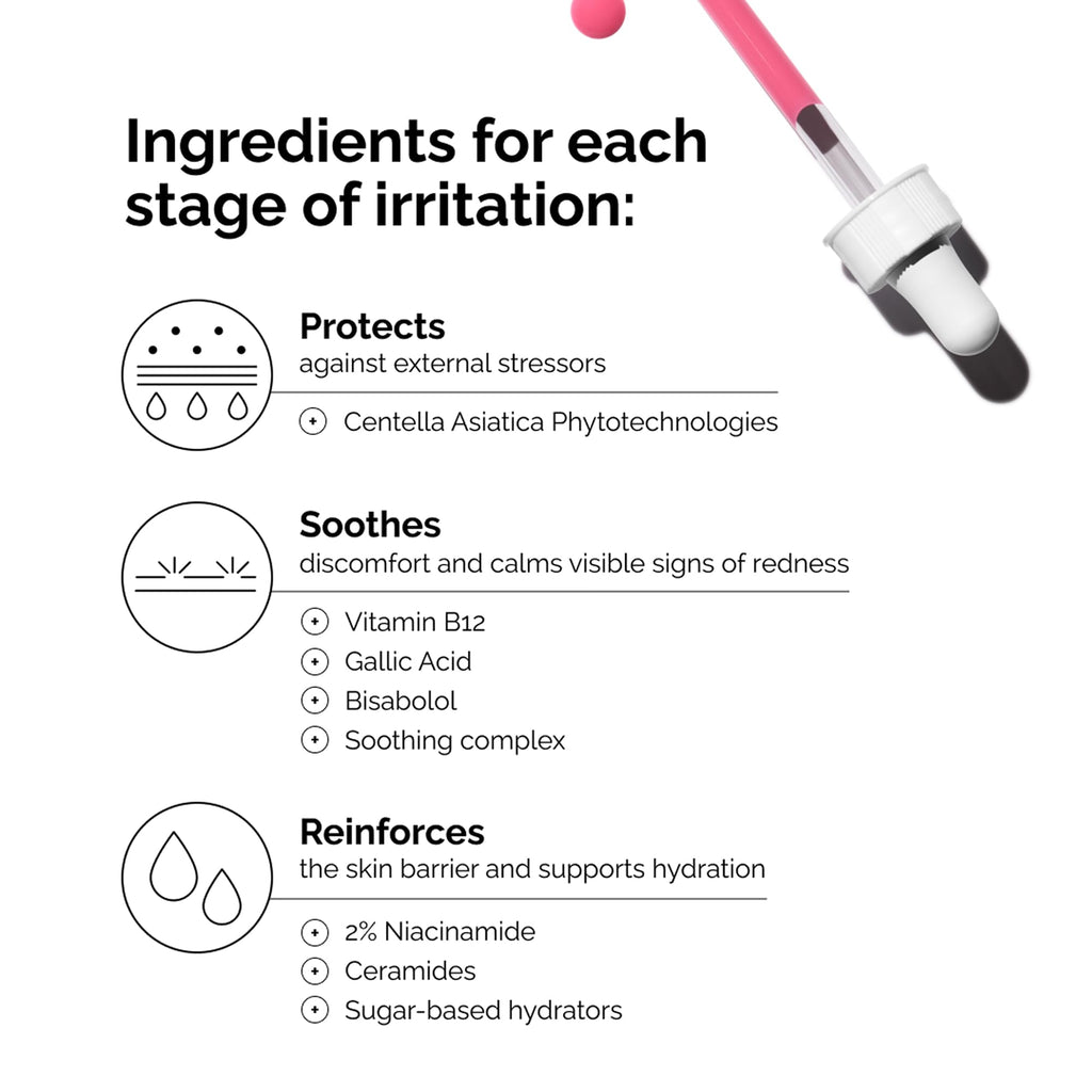 The Ordinary Soothing & Barrier Support Serum, Redness-Reducing & Hydrating Solution with Centella Asiatica for Skin Barrier Repair
