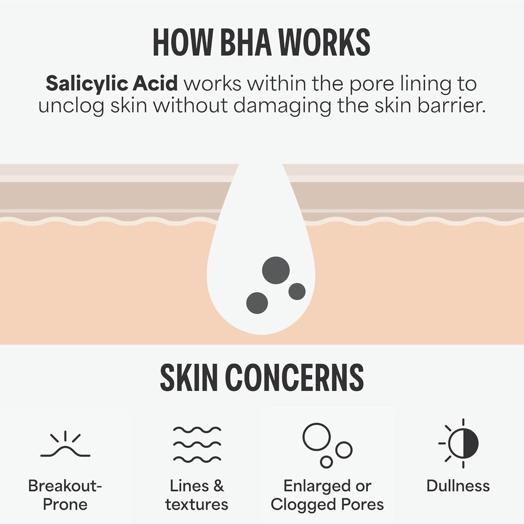 Buy now Paula's Choice SKIN PERFECTING 2% BHA Liquid Exfoliant with Salicylic Acid, Facial Polish for Enlarged Pores, Wrinkles & Fine Lines, Suitable for Blackhead-Prone Skin, Fragrance-Free at indiglob india