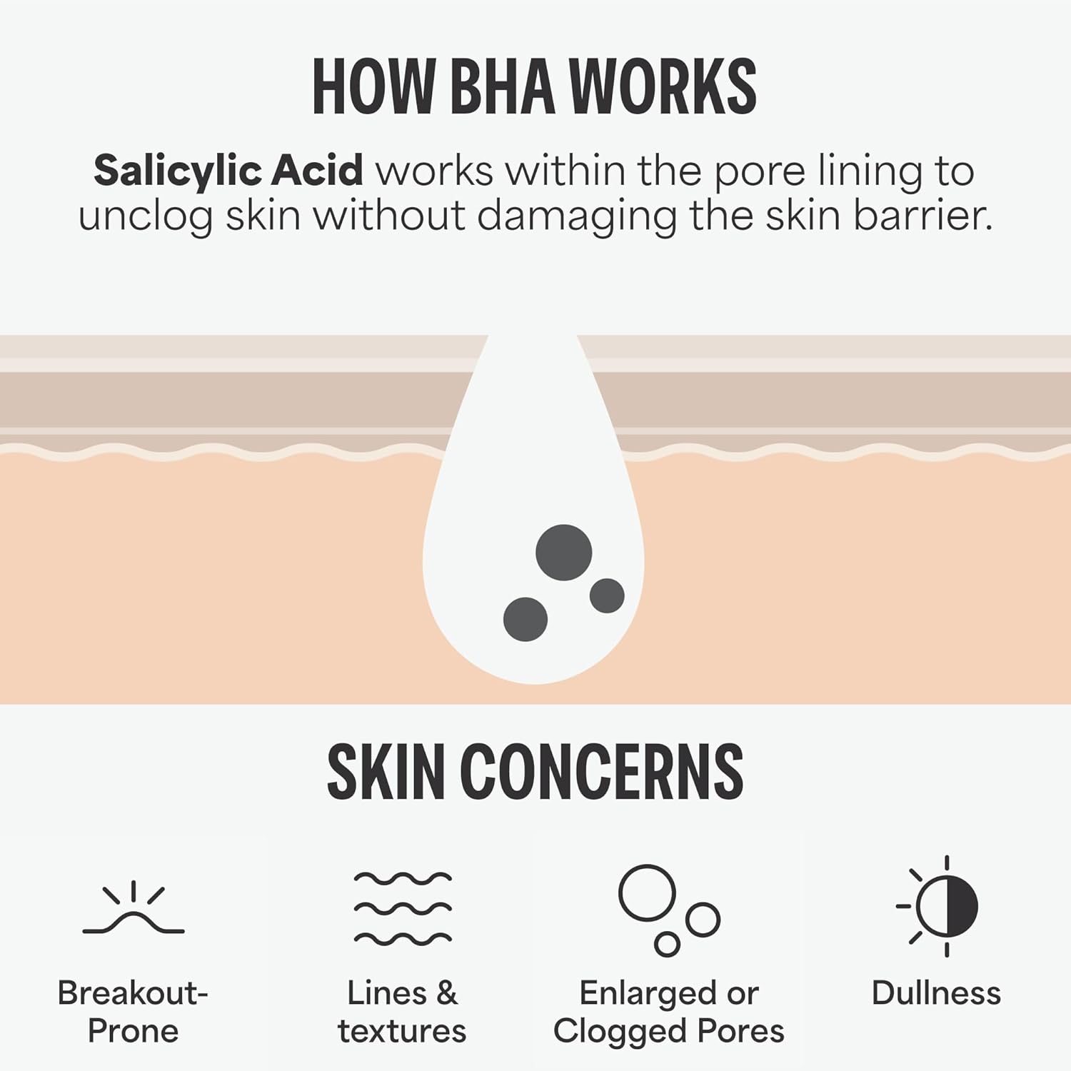 Buy now Paula's Choice SKIN PERFECTING 2% BHA Liquid Exfoliant with Salicylic Acid, Facial Polish for Enlarged Pores, Wrinkles & Fine Lines, Suitable for Blackhead-Prone Skin, Fragrance-Free at indiglob india
