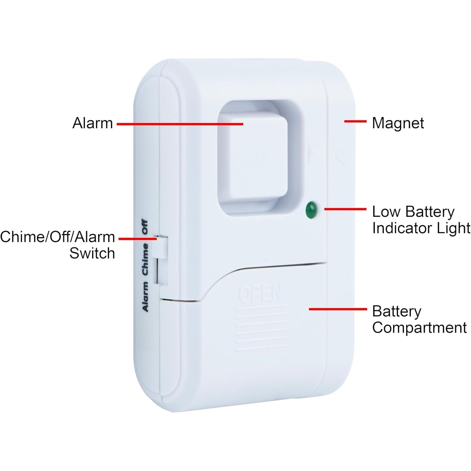 Buy now GE Personal Security Window and Door Alarm, 4 Pack, DIY Protection, Burglar Alert, Wireless Chime/Alarm, Easy Installation, Home Security, Ideal for Home, Garage, Apartment and More, White, 45174 at indiglob india
