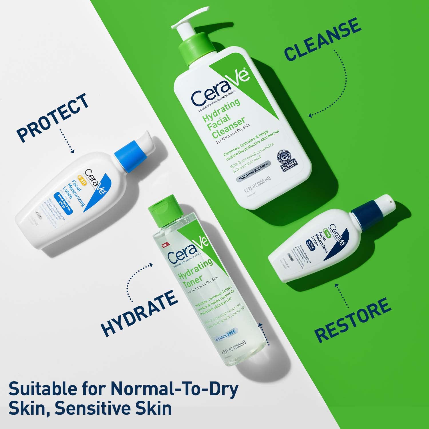 Buy now CeraVe Hydrating Toner for Face Non-Alcoholic with Hyaluronic Acid, Niacinamide, and Ceramides for Sensitive Dry Skin, Fragrance-Free Non Comedogenic, Full Size, 6.8 Fl Oz at indiglob india