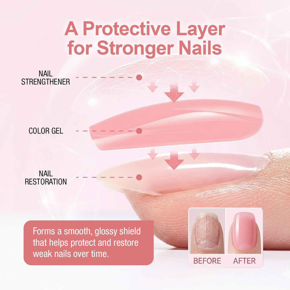 Ontel Armor Nail Gel, Pink, 0.45 Fl Oz, As Seen on TV