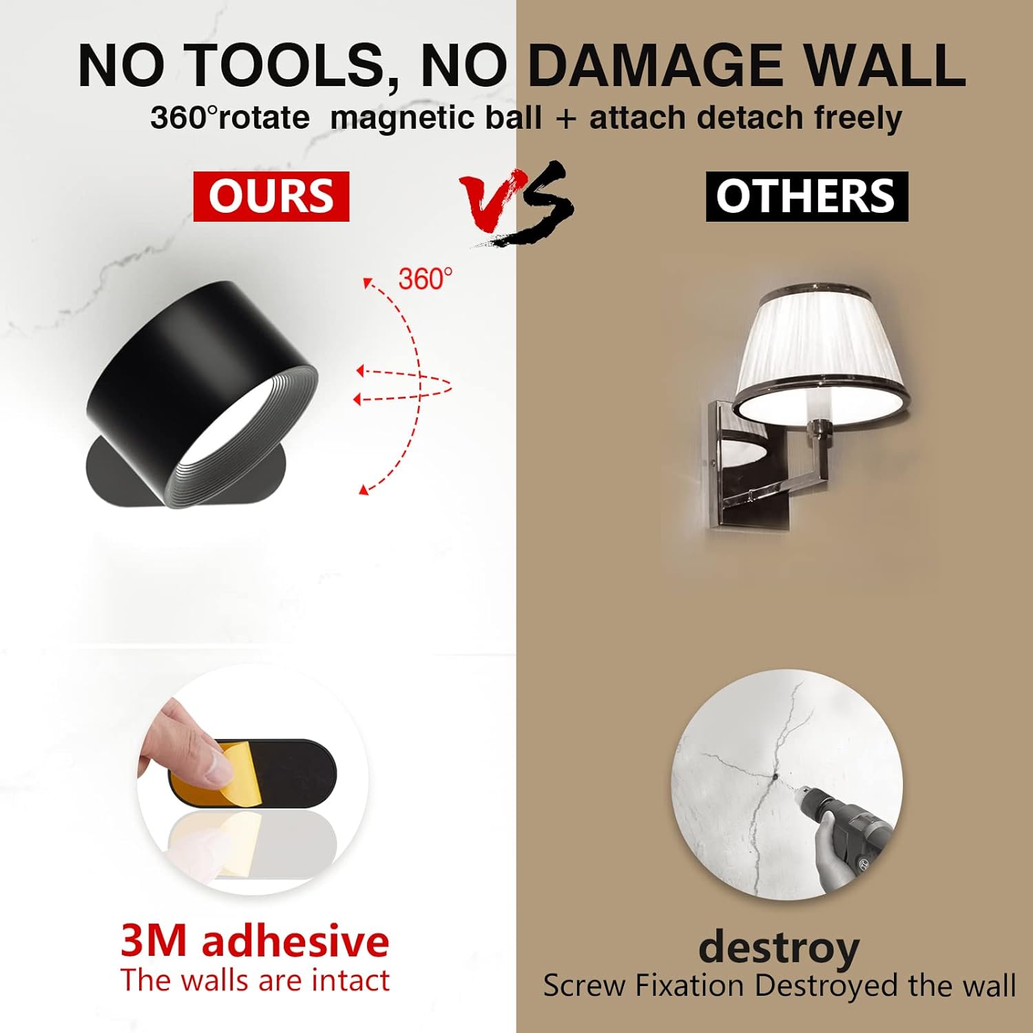 Buy now LED Wall Sconce, Wall Mounted Lamp with Rechargeable Battery Operated USB Port 3 Color Temperature & 3 Brightness Level 360°Rotate Magnetic Ball, Cordless Light for Reading Study Bedside at indiglob india