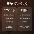 Cowboy - The Exclusive 1st Milking, Whole, Grass Fed Colostrum Supplement for Full Body Health - Bovine Colostrum Powder Packed w/Bioactive Nutrients - Sugar Free (Vanilla, 40 Servings)