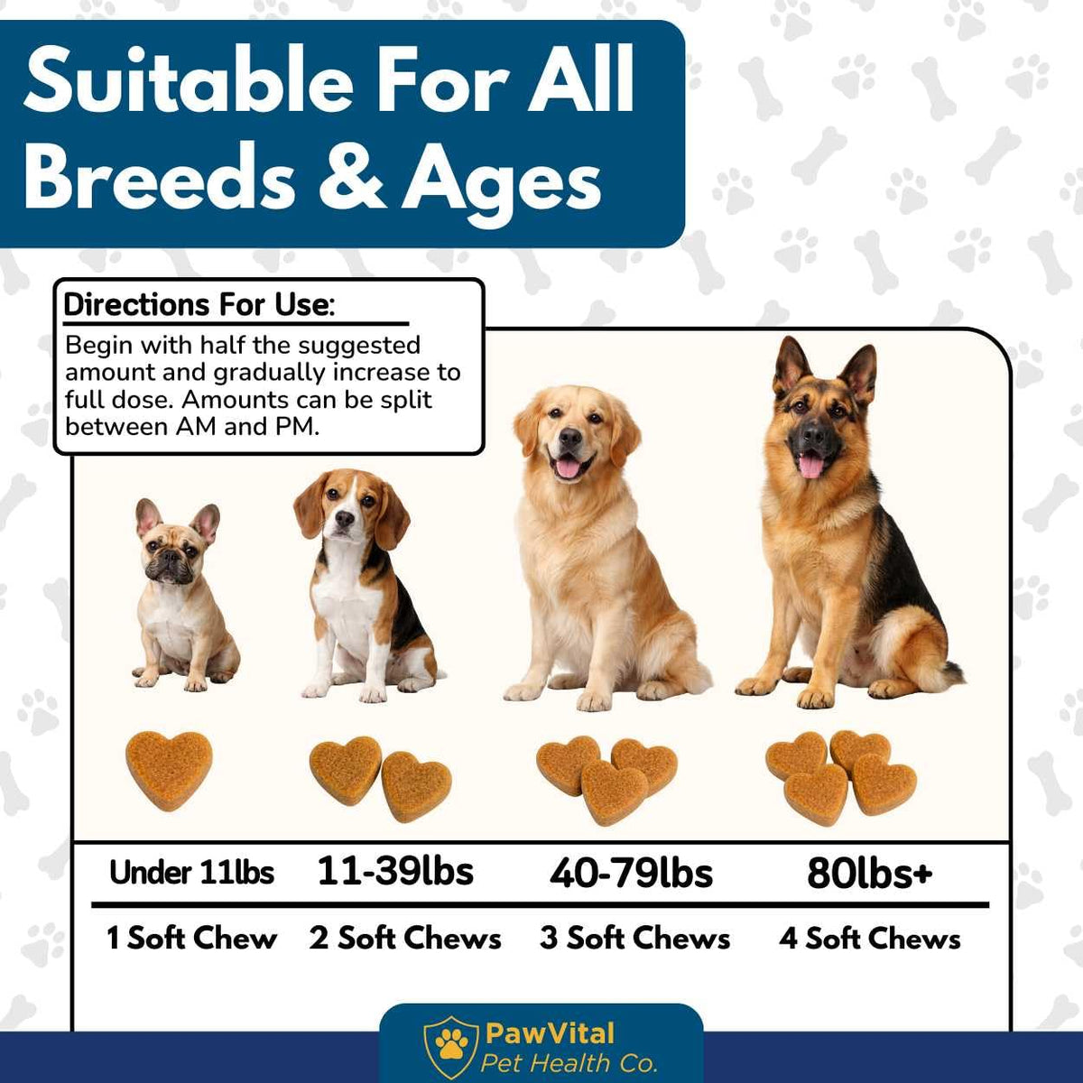 Natural Yeast Infection Treatment for Dogs, 150 Chews – Anti Yeast Support for Itchy Skin & Ears – Helps Reduce Irritation & Paw Licking – Probiotic + Herbal Blend – Bacon Flavored Soft Chews