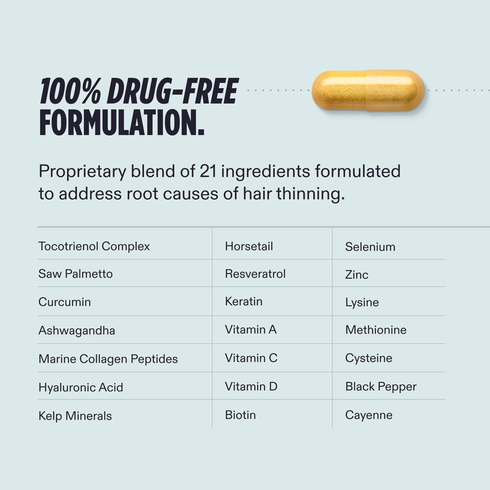 Nutrafol Men Hair Growth Supplements, Ages 18-49, 1-Month Bottle | #1 Dermatologist-Recommended Hair Growth Supplement Brand, Clinically Tested for Visibly Thicker Hair and Scalp Coverage