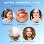 Buy now Y-Kelin V-Shaped Orthodontic Toothbrush for Braces Brackets 4 Count (Pack of 1) Soft Bristle with Inter Dental Brush at indiglob india