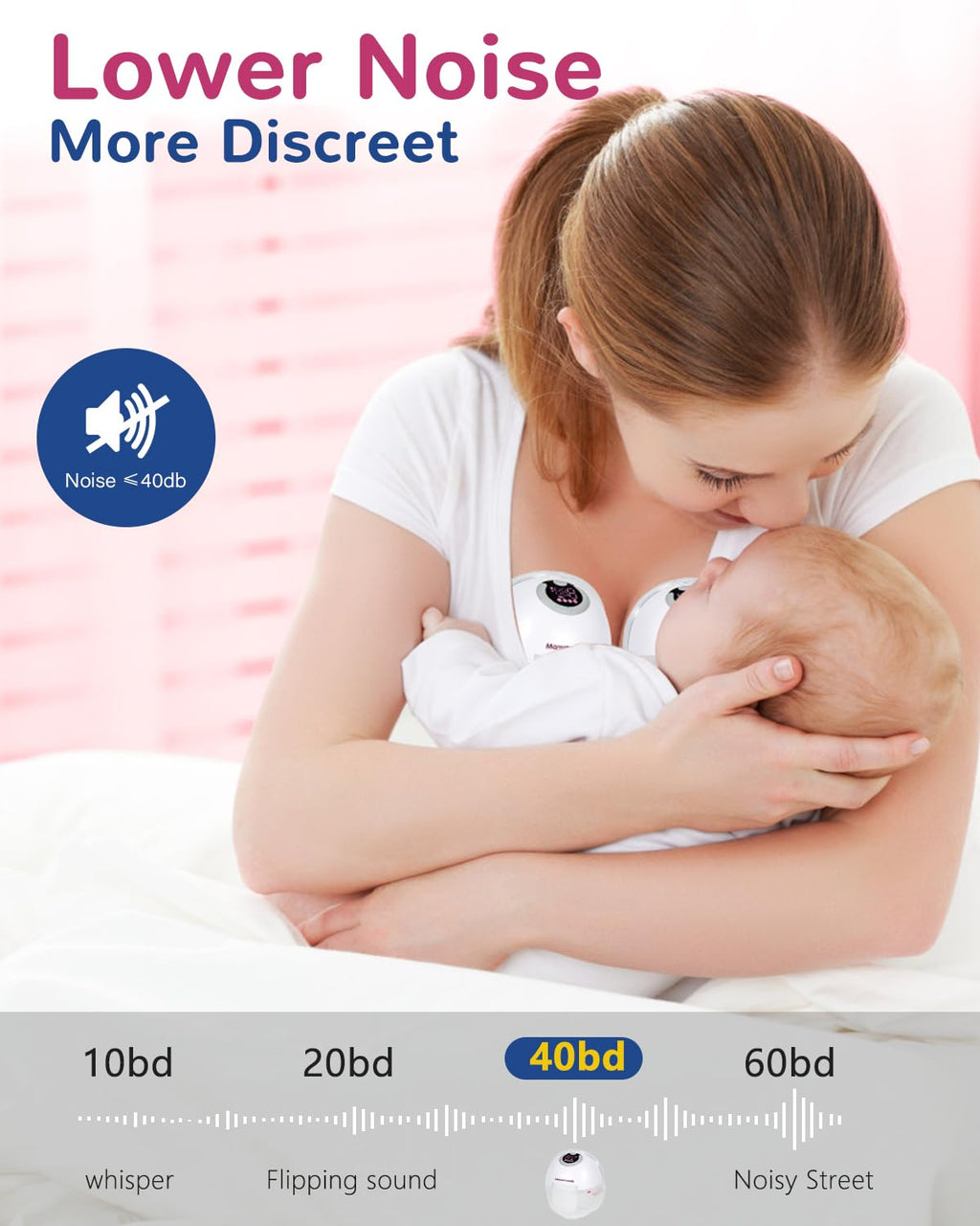 Electric Breast Pump - Lightweight, Portable, & Hands-Free with Baby Mouth Technology - BPA-Free, 4 Modes, 9 Levels - Elevate Your Breastfeeding Style with Mammanuwa S32