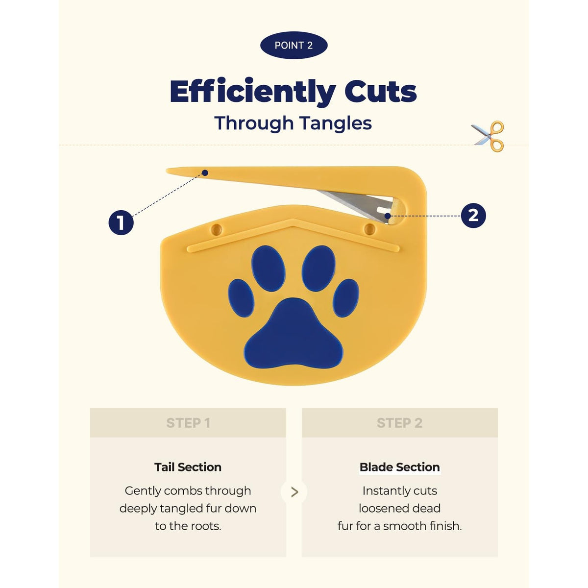 PETHROOM Easy Tangle Cutter for Dogs & Cats, Professional Dematting Tool