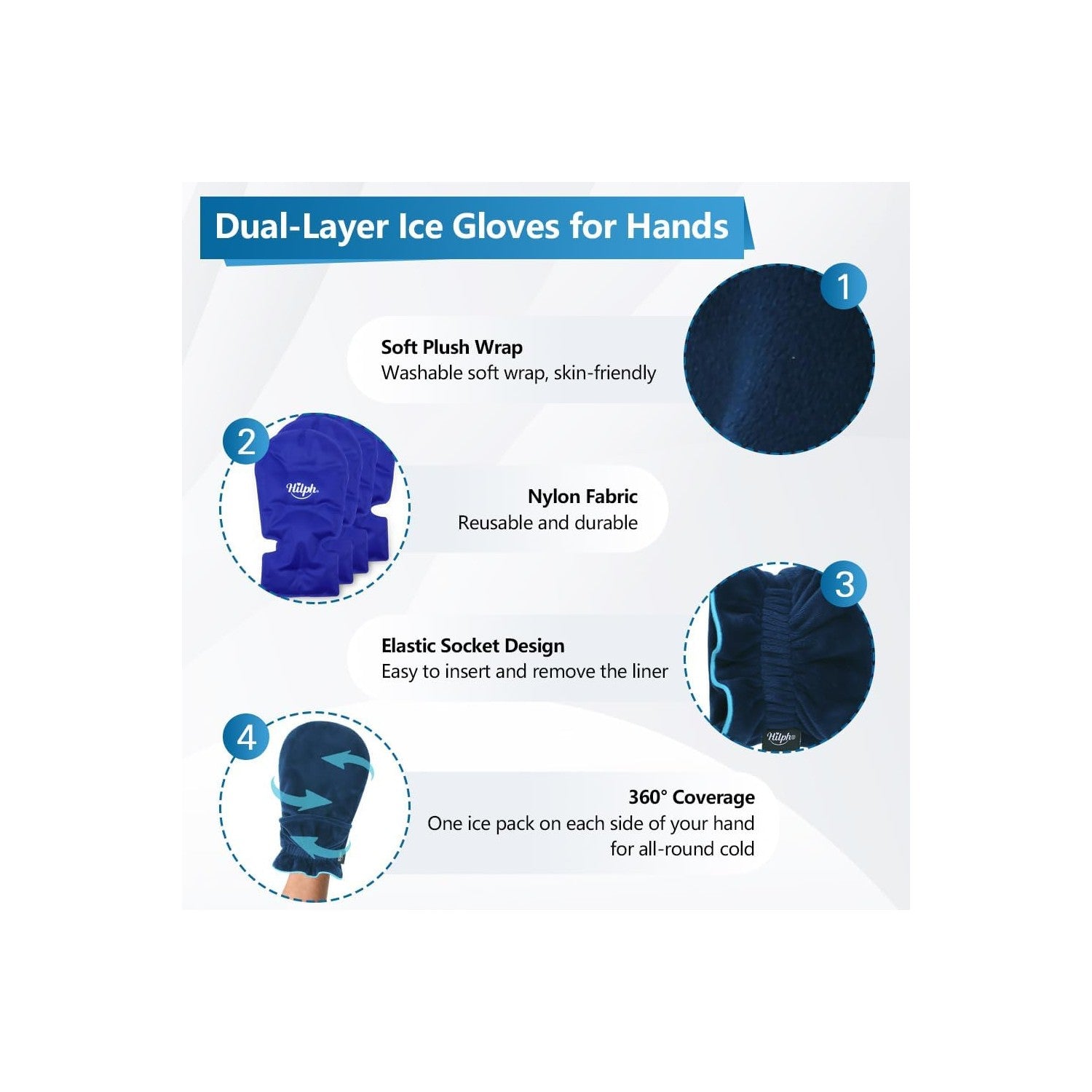 Buy now Hilph Hand Ice Pack Gloves for Chemotherapy, Hot and Cold Therapy Cooling Gloves with 4 Gel Ice Packs for Full Hand & Wrist Pain Relief, Aching Hands, Neuropathy, Swelling, Working Hands (1 Pair) at indiglob india