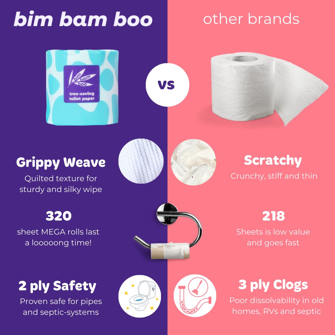 Bim Bam Boo PFAS-Free Bamboo Toilet Paper, 2-Ply, 8 Rolls, 295 Sheets Each